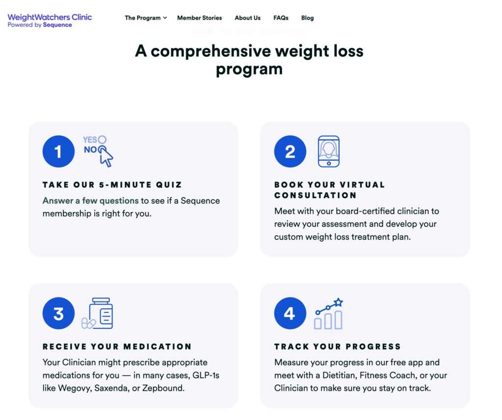 WeightWatchers Clinic by Sequence
