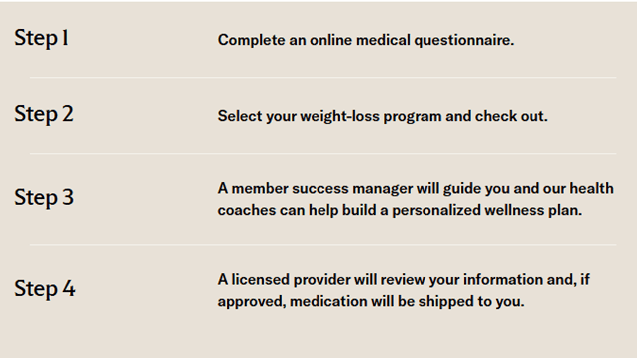 how does shed glp-1 work