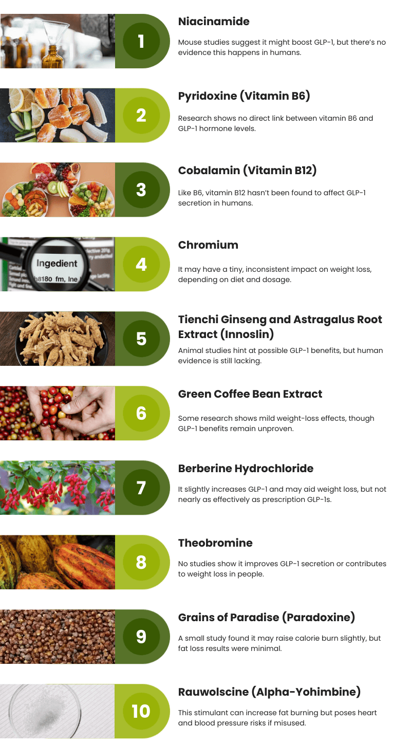 inno shred ingredients