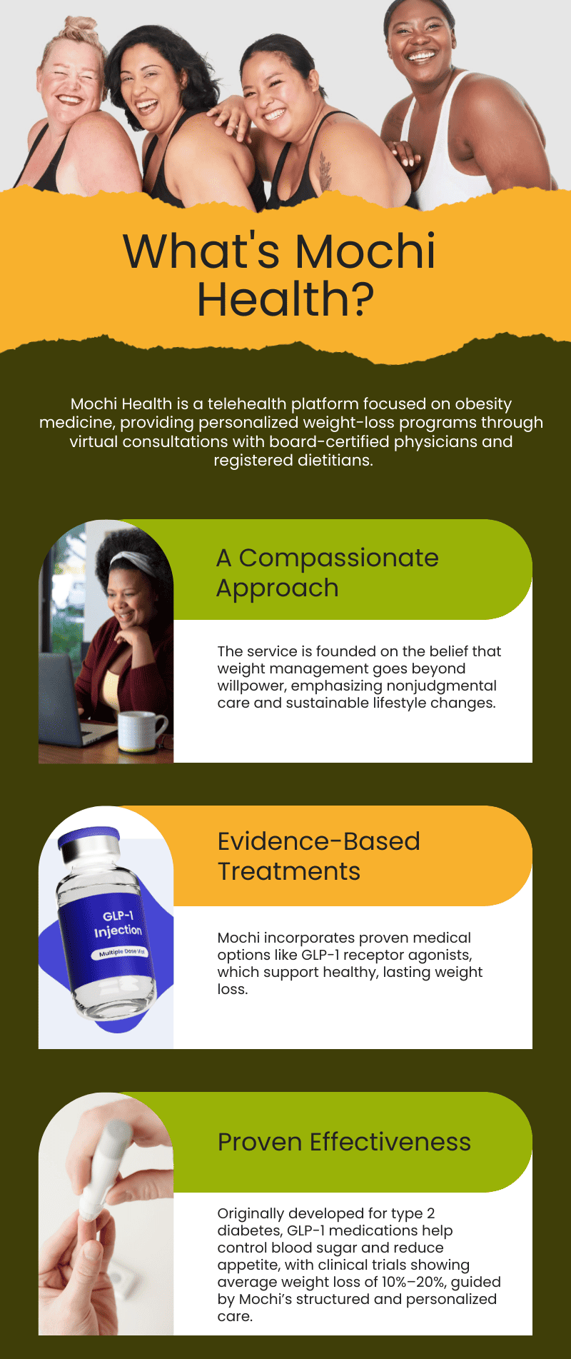 what is mochi health