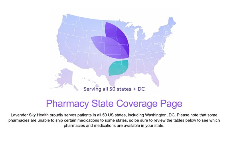 Intake page where patients select which pharmacy fills their prescription, with all 13 names listed.