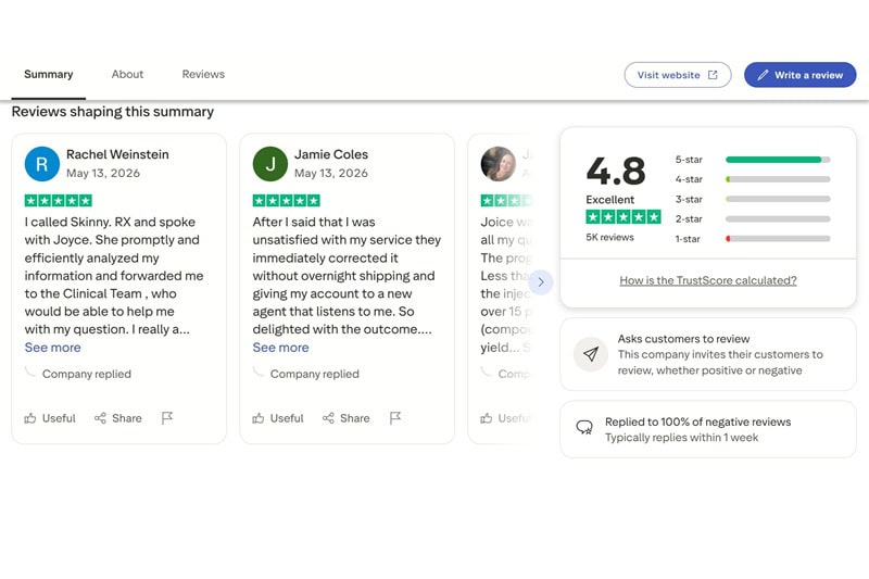 SkinnyRx Trustpilot page showing 4.8 rating.