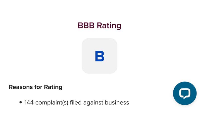 SkinnyRx BBB profile showing B rating and 145 complaints filed.