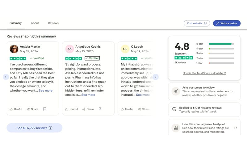Fifty 410's 4.8 Trustpilot rating.