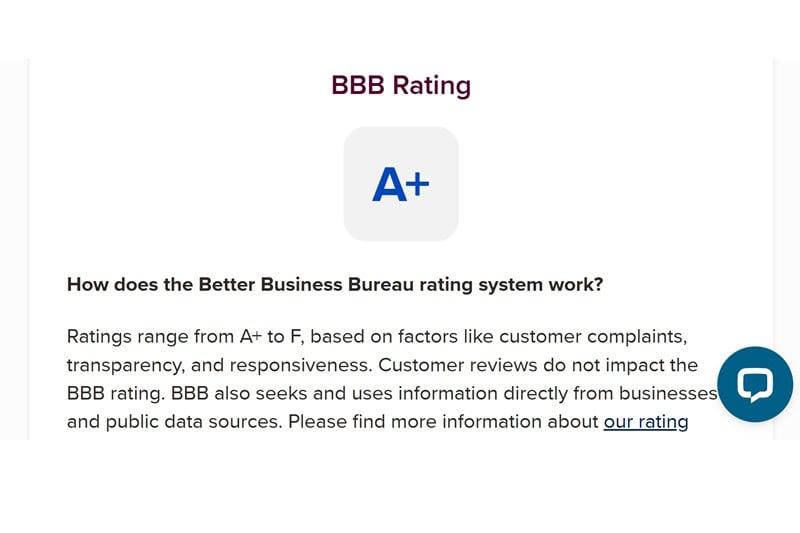 IVIM BBB A+ accreditation.